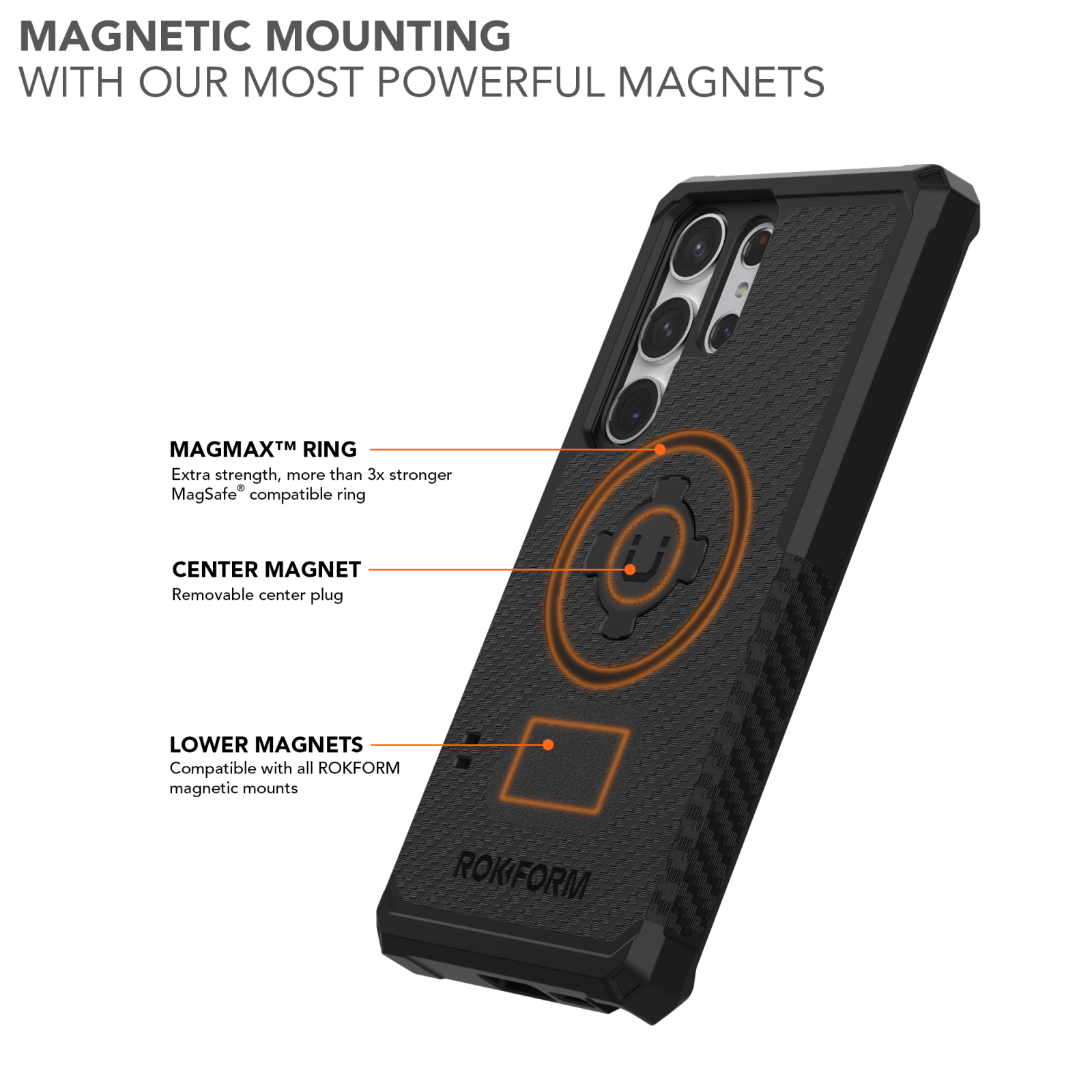 Rokform black Samsung Galaxy S23 Ultra case with magnetic mounting system diagram