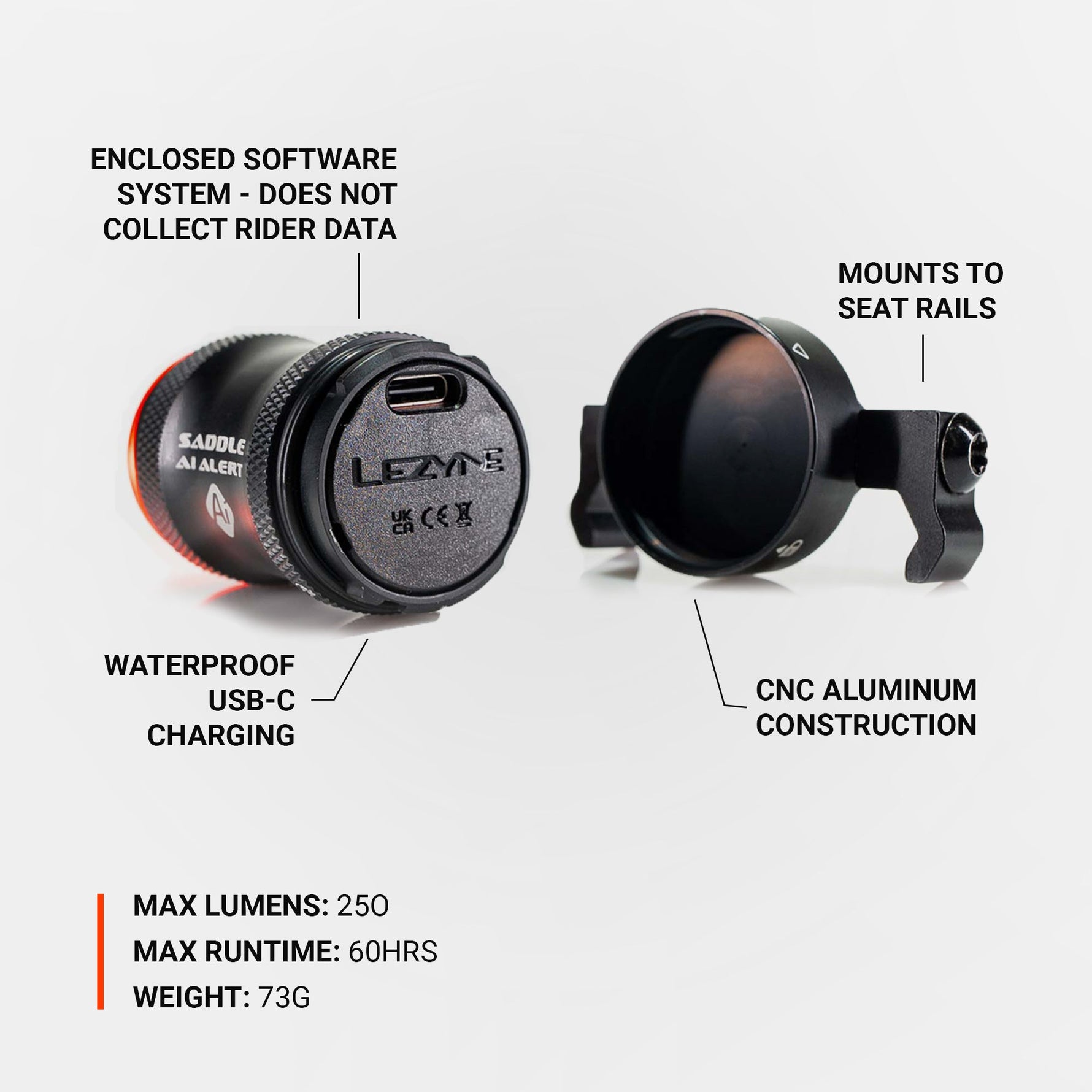 Lezyne Saddle Ai Alert 250 rear bike light with mounting system and specifications