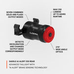 Lezyne Saddle Ai Alert 250 rear bike light with red lens and feature callouts