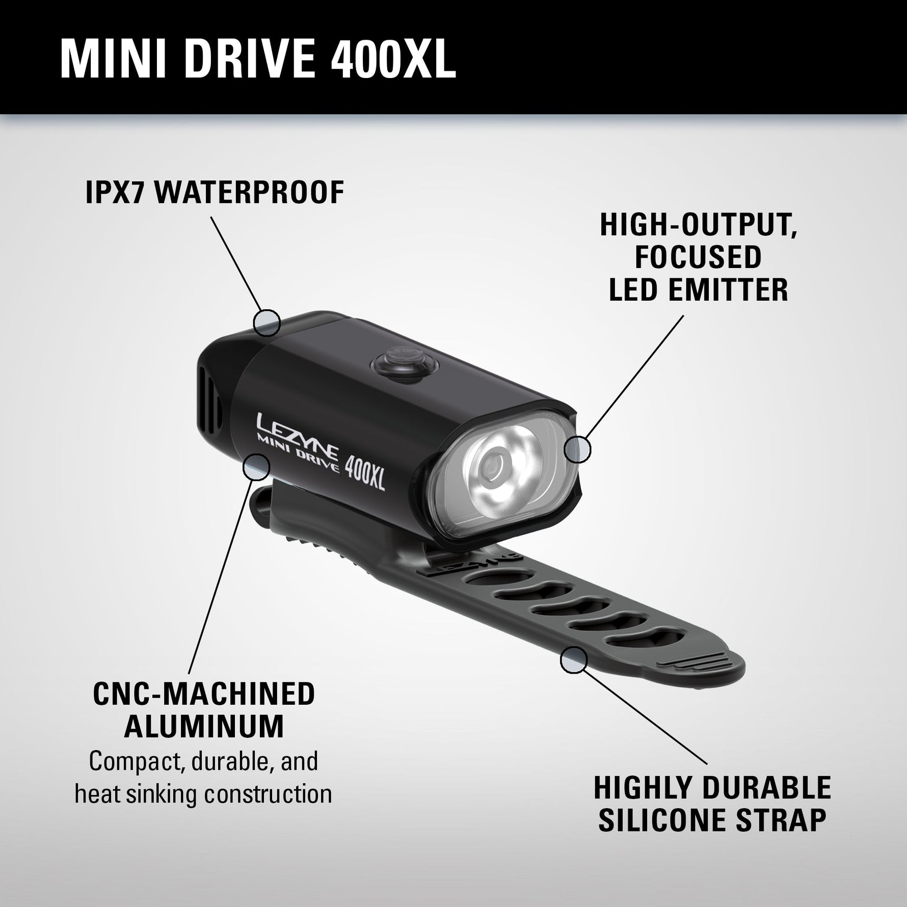 Lezyne Mini Drive 400XL black bike light with labeled features and silicone strap