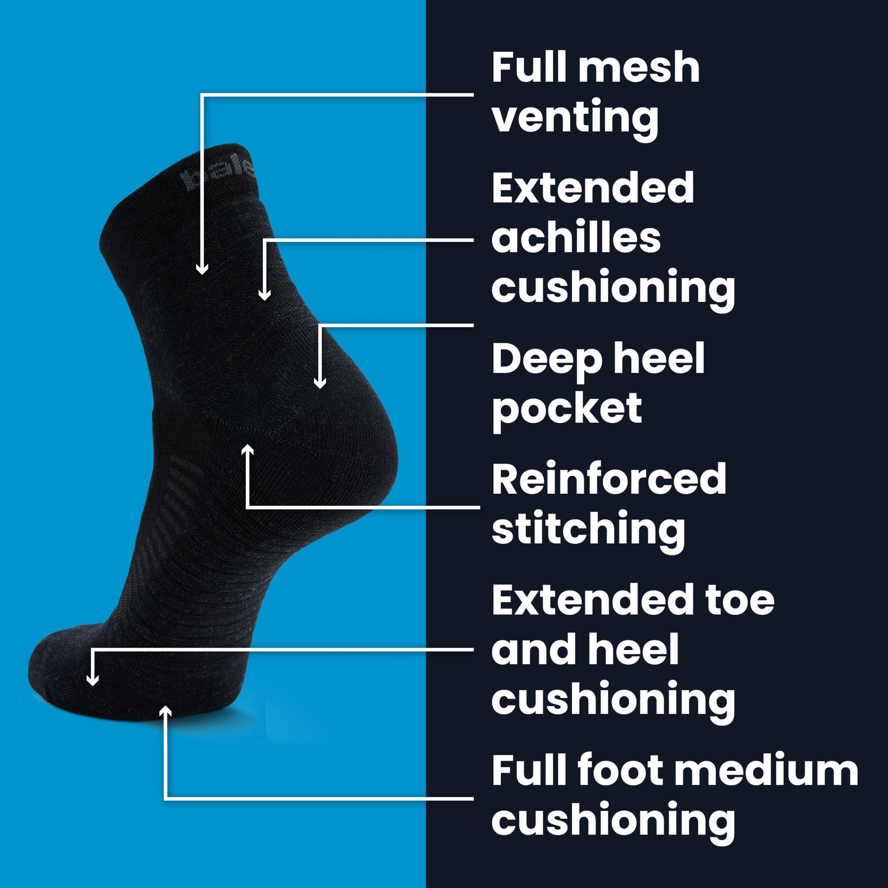 Black Balega hiking sock with labeled performance features on blue background