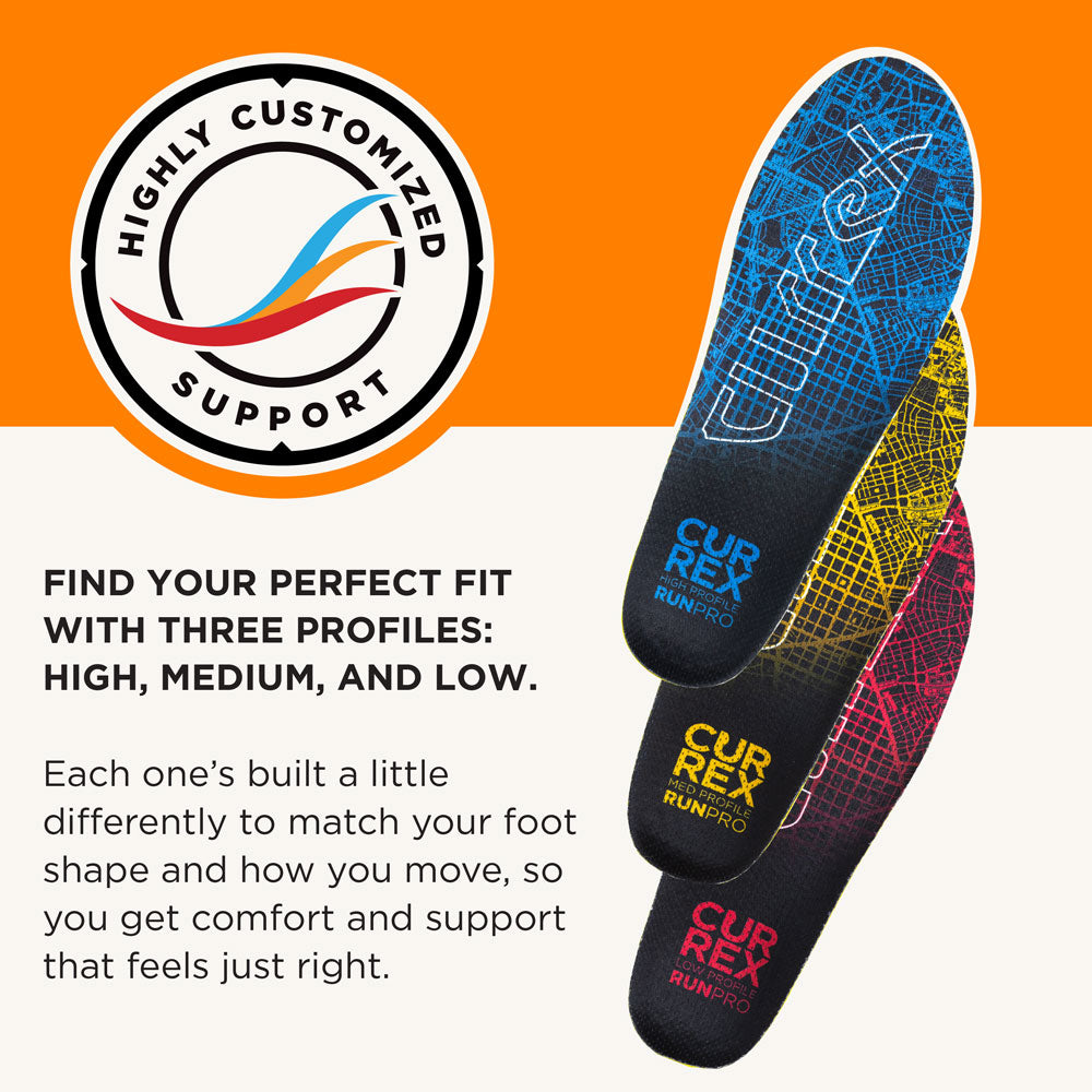 Currex RunPro insoles showing three arch profiles: high, medium, and low support