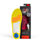 CURREX RunPro Low Profile dynamic insole with yellow base and colored support zones