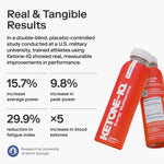 Red Ketone-IQ energy drink bottle with performance study results and statistics displayed