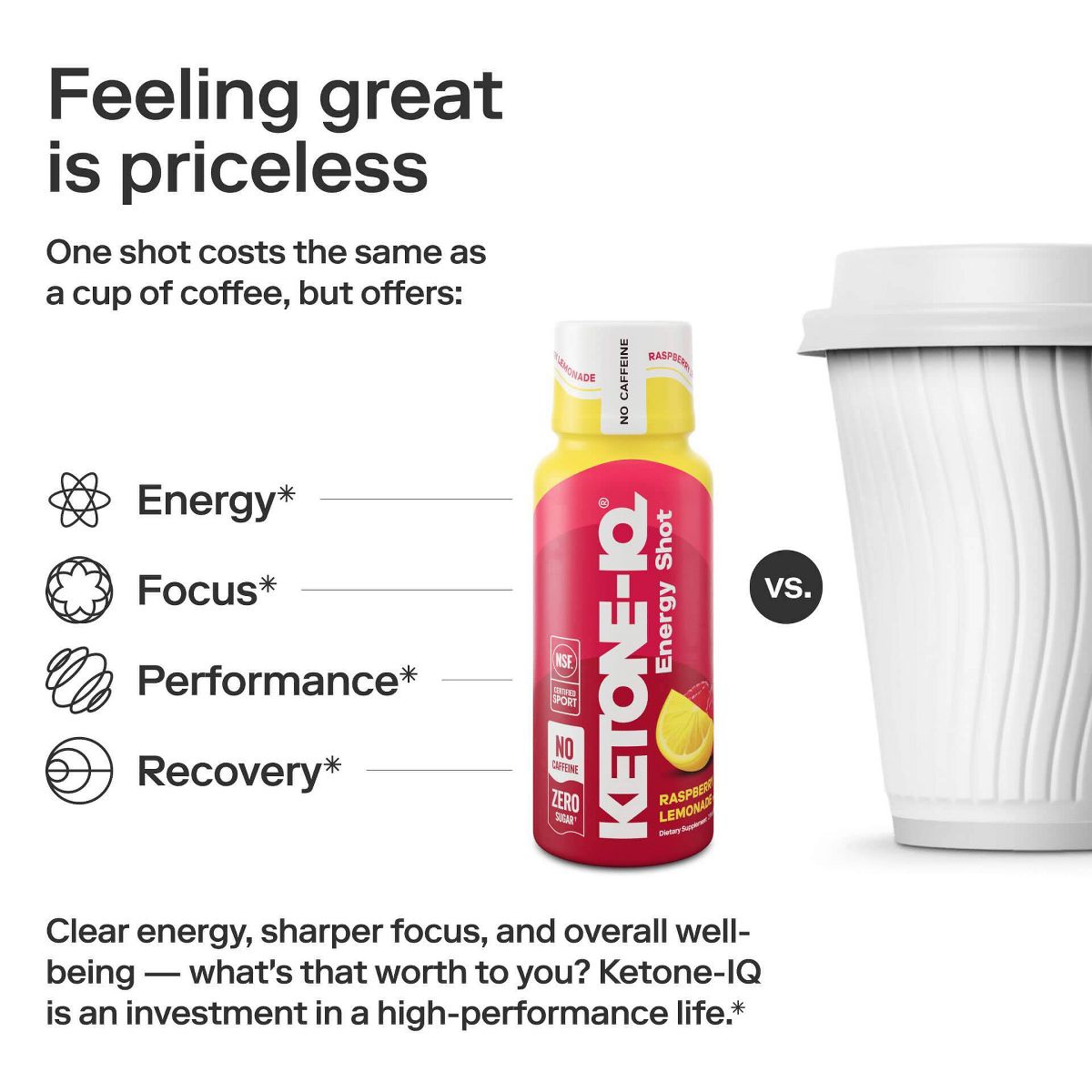 Ketone-IQ Raspberry Lemonade Energy Shot compared to coffee cup highlighting energy and focus benefits