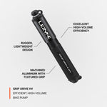 Lezyne Grip Drive HV black bike pump with textured grip and professional product annotations