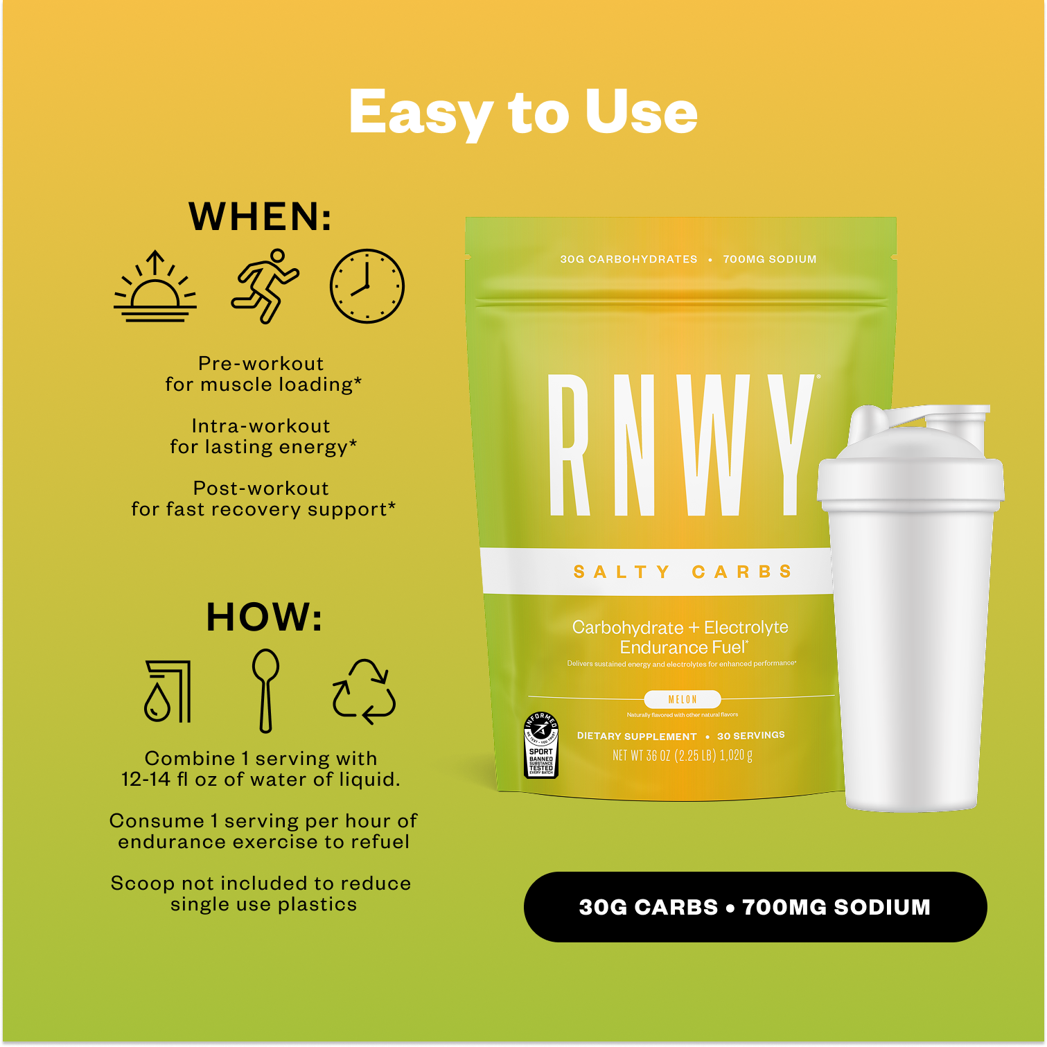 RNWY Salty Carbs endurance fuel supplement in green packaging with white shaker bottle