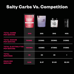 RNWY Salty Carbs comparison chart showing nutritional information versus competitor products