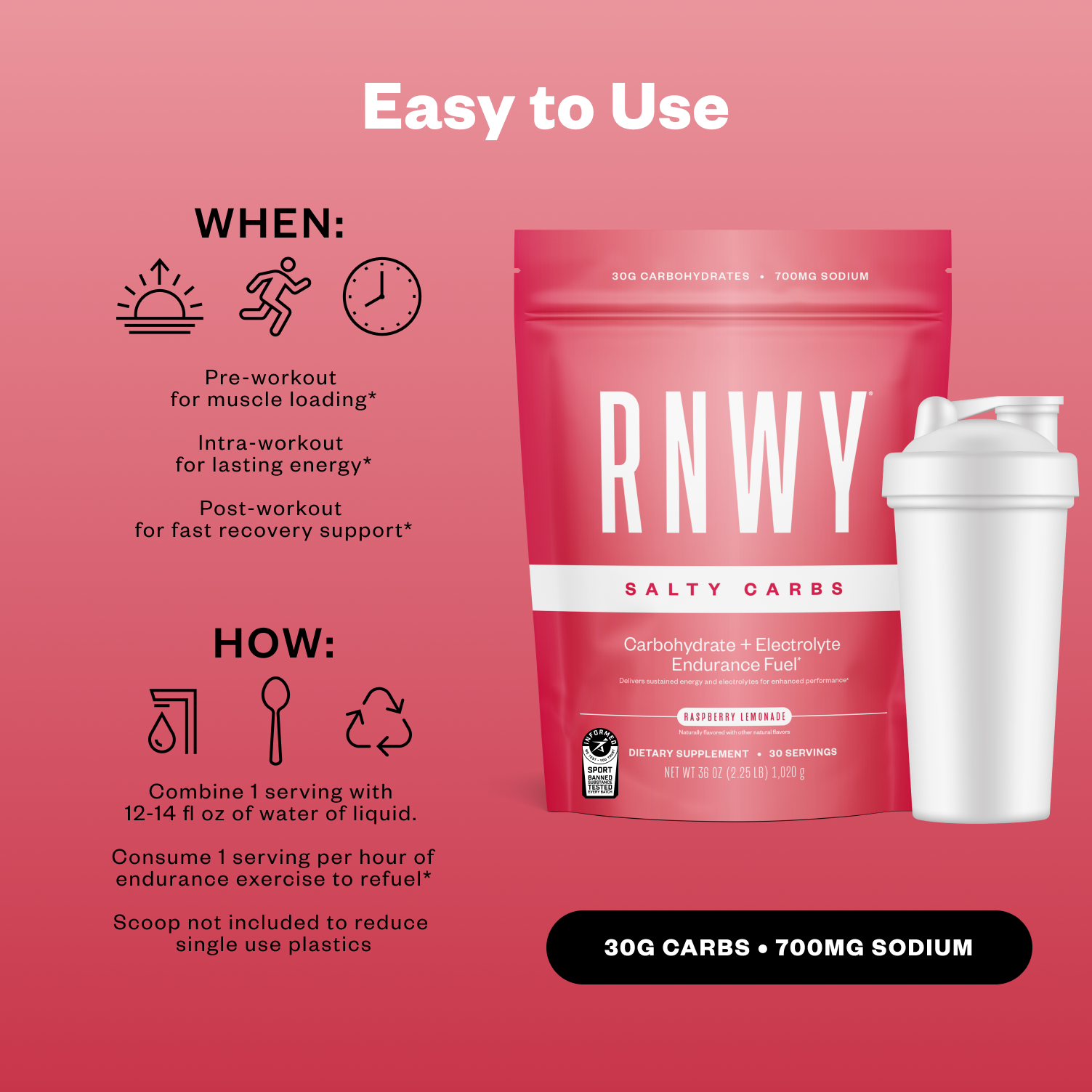 RNWY Salty Carbs raspberry lemonade endurance fuel supplement pouch with white shaker bottle