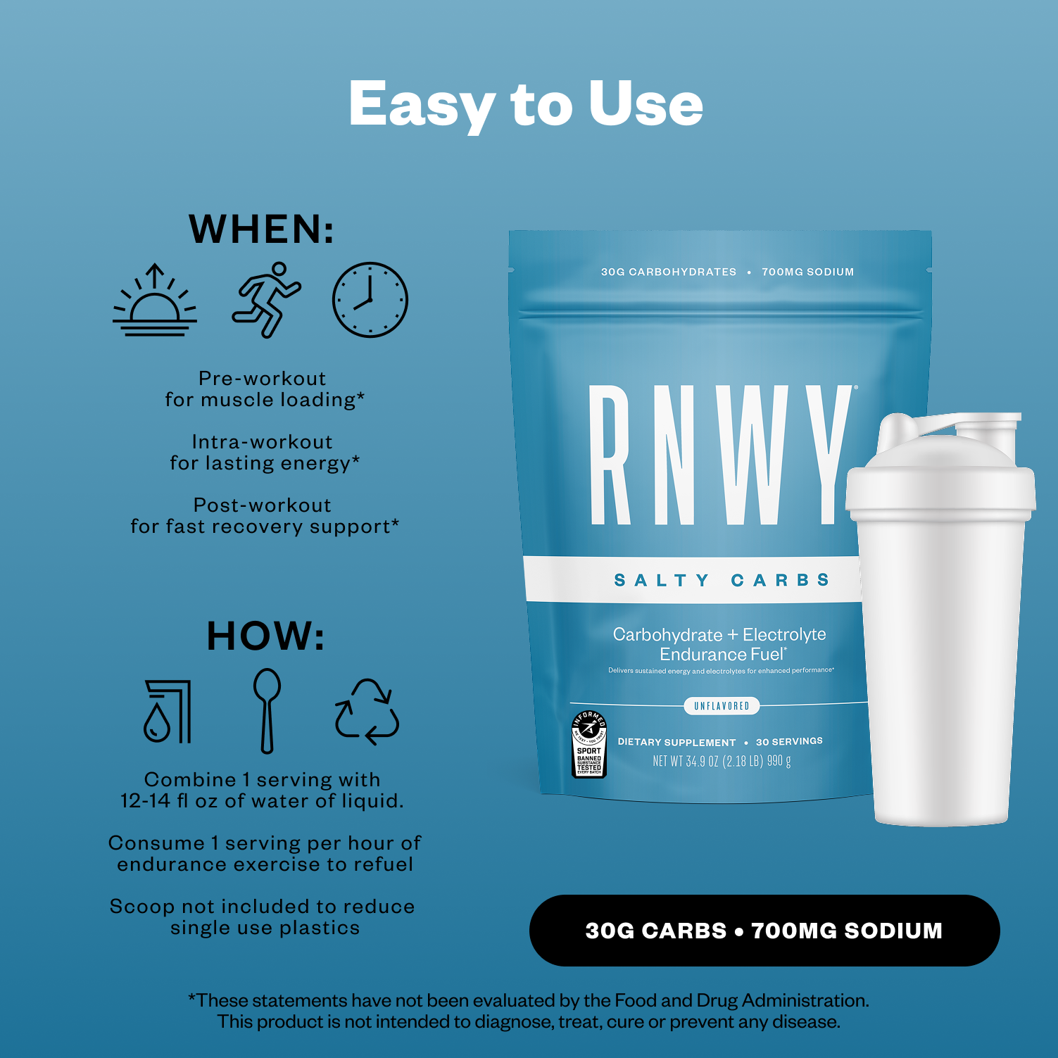 RNWY Salty Carbs supplement package in blue with white shaker bottle and usage instructions