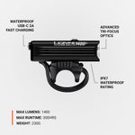 Lezyne Macro Drive 1400+ bike light specs infographic showing USB-C charging, tri-focus optics, and IPX7 rating