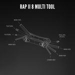 Lezyne RAP II 8 multi-tool diagram showing all tools with labels