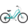 Electra Townie Go! 7D Step Thru Tahiti Blue