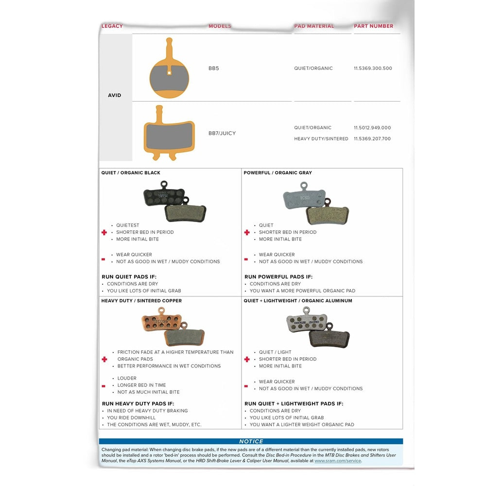Sram Disc Brake Pads