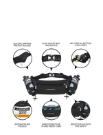 Fitletic Hydra 16 black hydration belt infographic showing six key product features