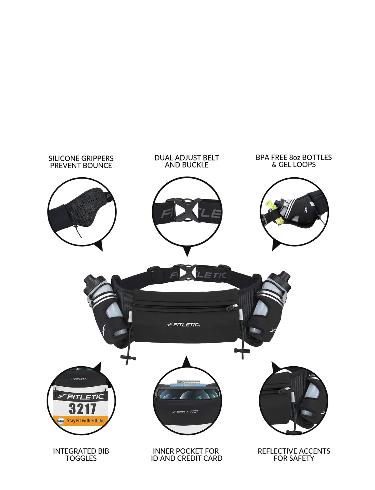 Fitletic Hydra 16 black hydration belt infographic showing six key product features