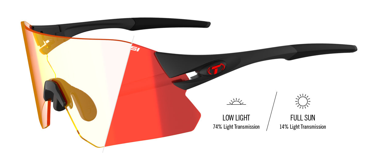 Tifosi Rail BlackOut interchangeable sunglasses with photochromic lens technology and light transmission specifications