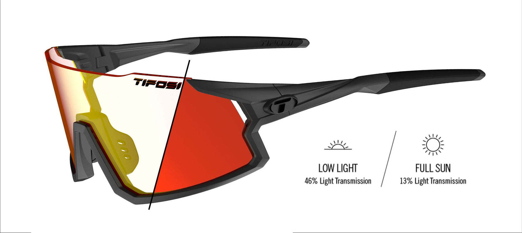 Tifosi sport sunglasses with black frame and photochromic lens showing light transmission percentages